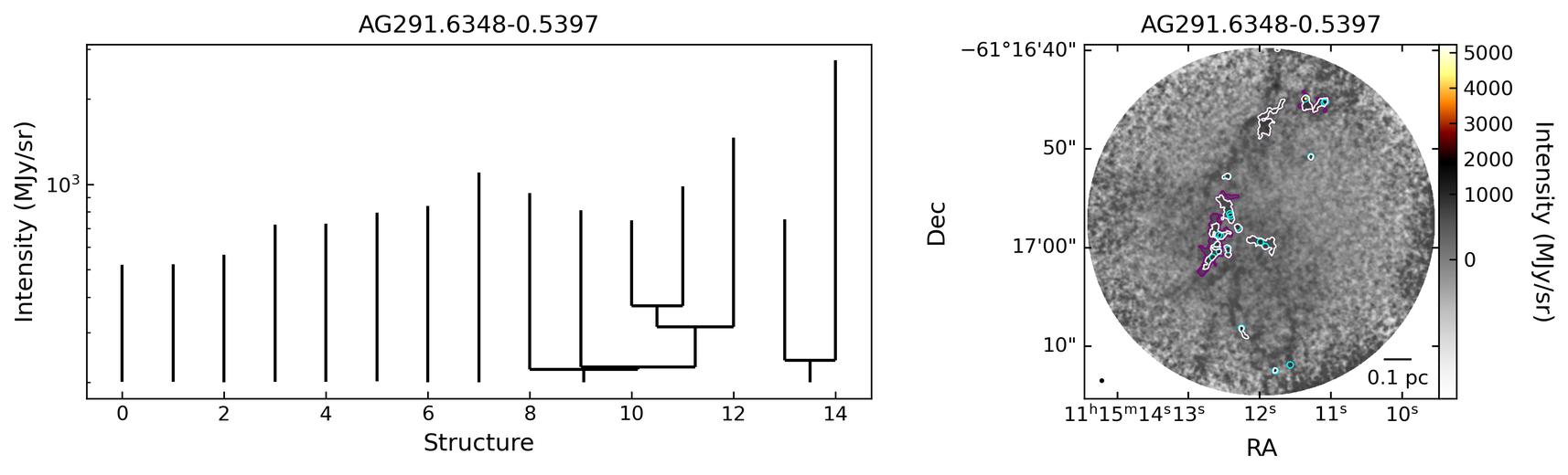 667912_AG291.6348-0.5397